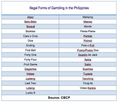 pyansa sa illegal gambling